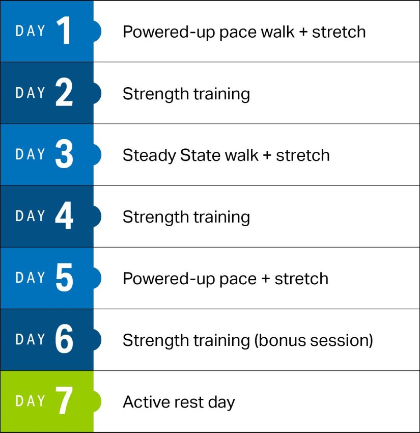 UACF-power-walking-plan-graphic